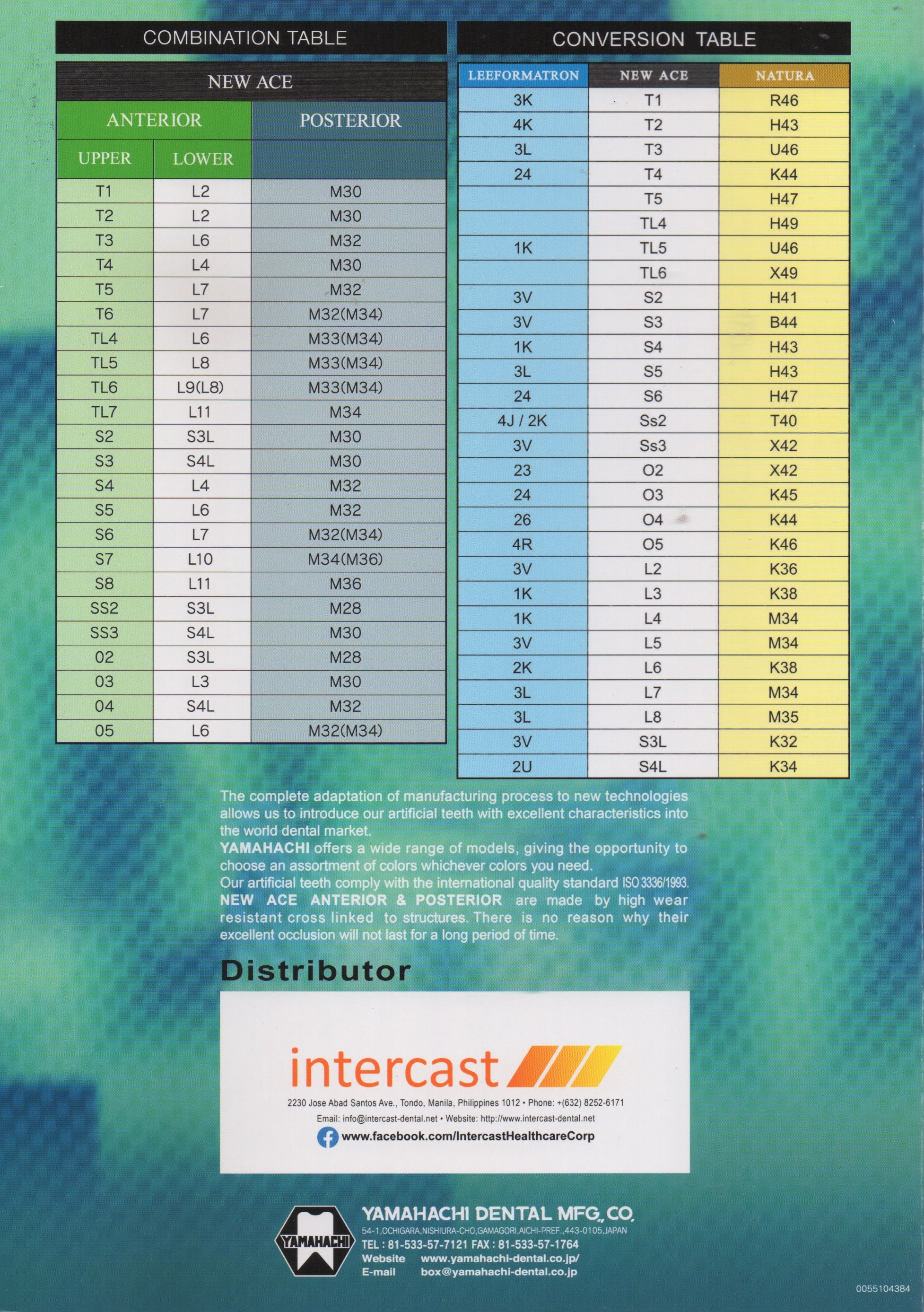 New Ace Pontic Posterior
